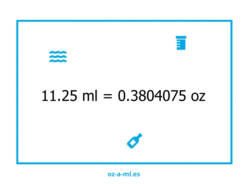 11.25 ml a oz