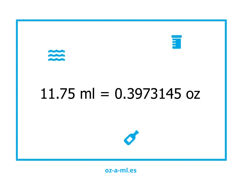11.75 ml a oz