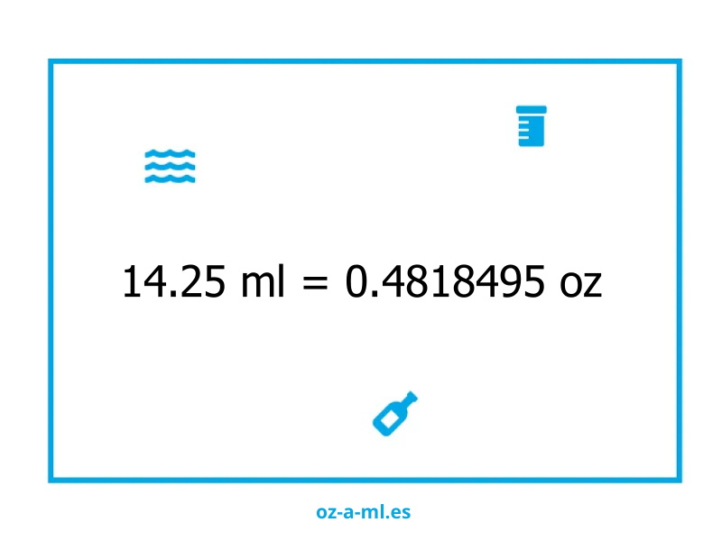 14.25 ml a oz