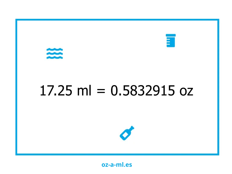 17.25 ml a oz