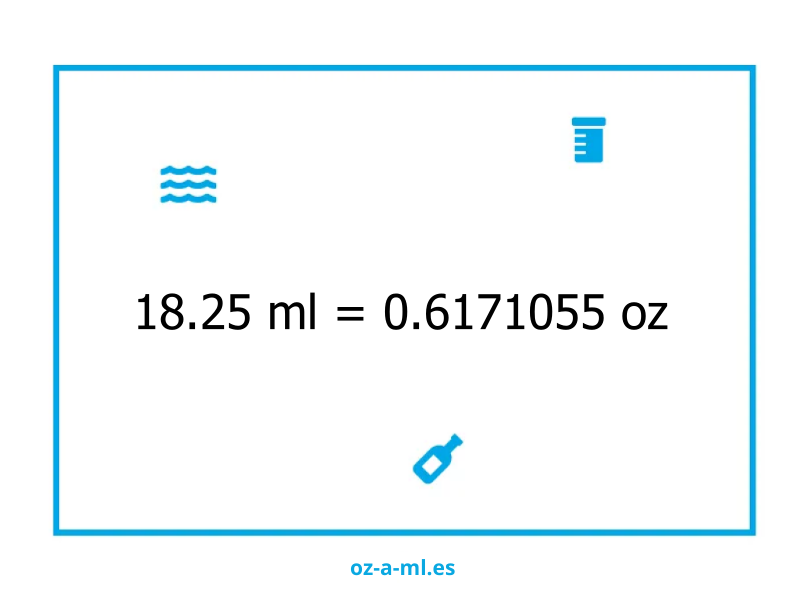 18.25 ml a oz