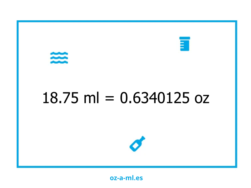 18.75 ml a oz