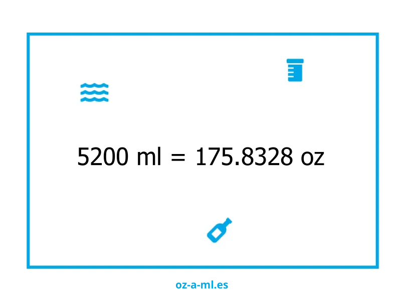 5200 ml a oz