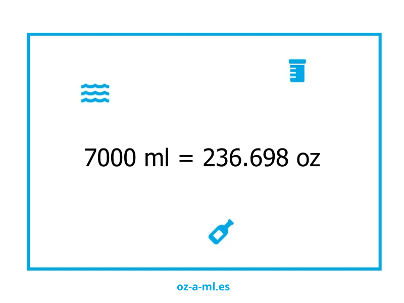 7000 ml a oz