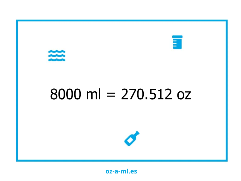 8000 ml a oz