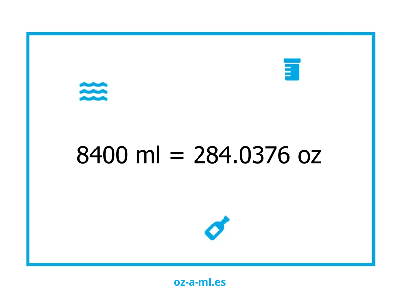 8400 ml a oz