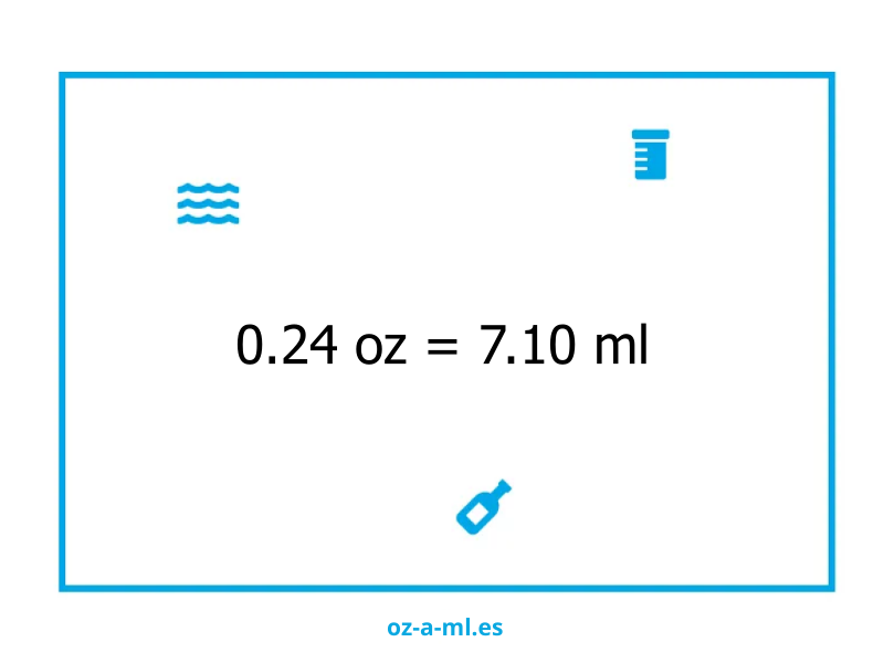 0.24 oz a ml