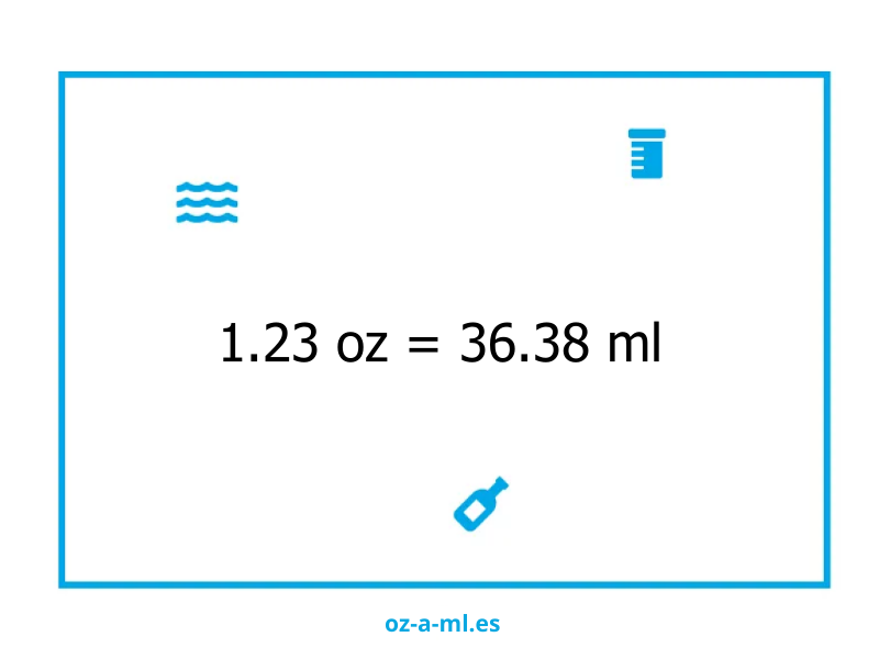 1.23 oz a ml