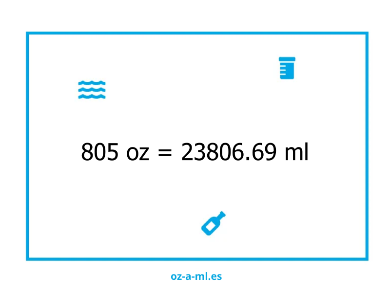 805 oz a ml